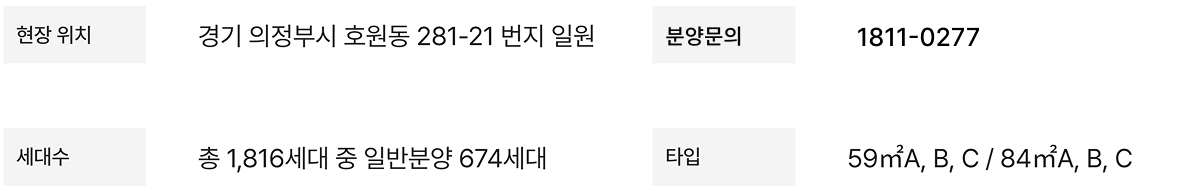 힐스테이트 회룡역파크뷰